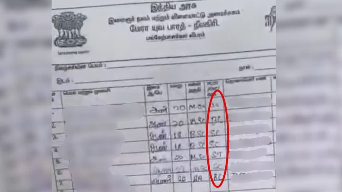 A Mera Yuva Bharat Nilgiris form, written in Tamil, with students' names and phone numbers blurred and the caste column circled in red